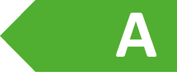 Energy Label